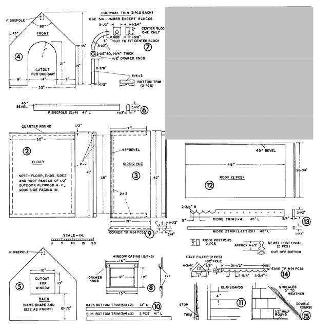 dog house plans for large dogs. Build your own dog house